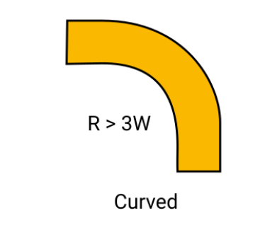 Trace Curve