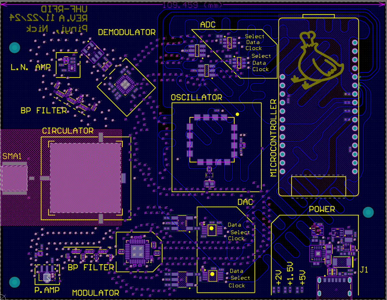 RF PCB Baseband Layer