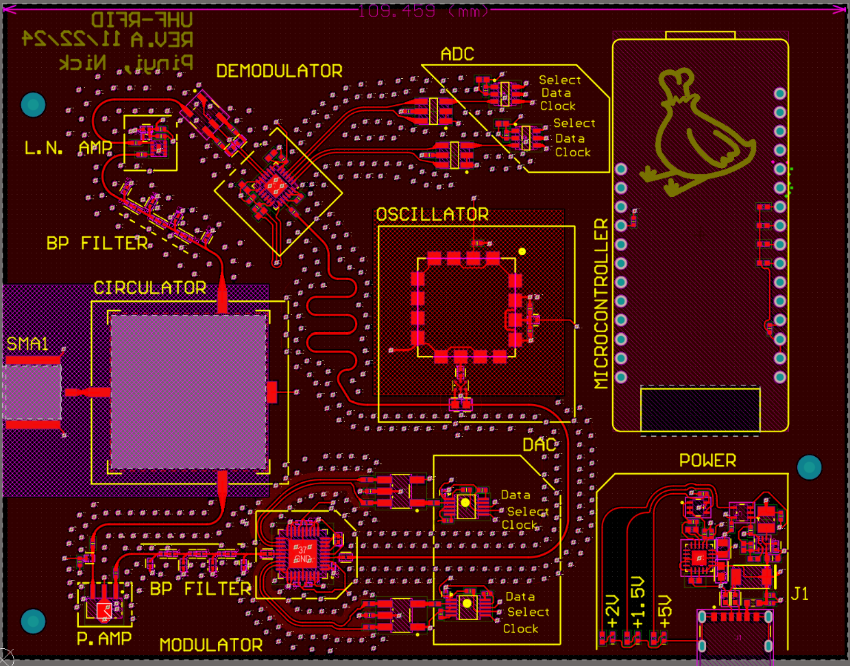 RF PCB Front End Layer