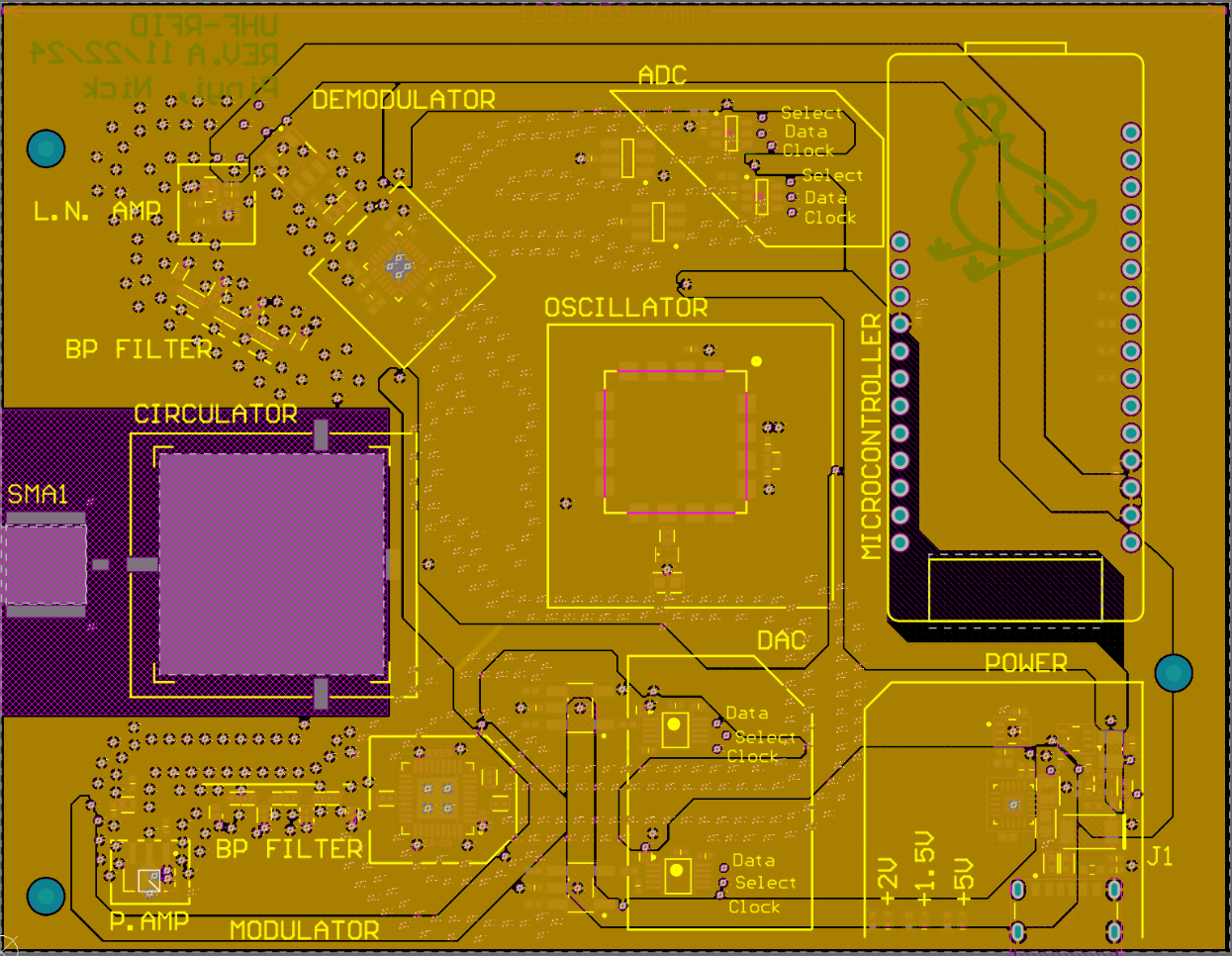 RF PCB Power Layer